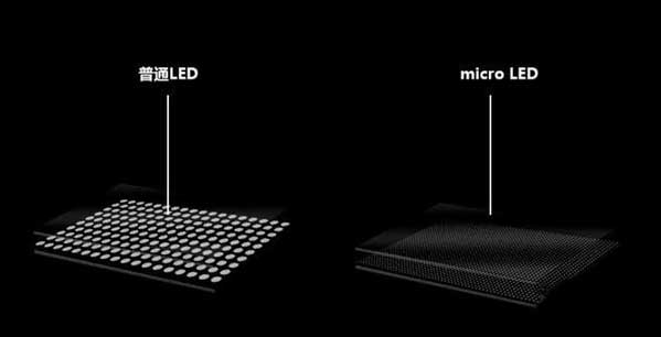 鱼台苹果手机维修分享什么时候会用上MicroLED屏？ 